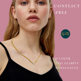 Luxury Moissanite Cuban Link Pendant Necklace